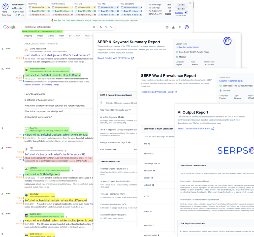 Free Serp Analysis Tool - SERP Sonar