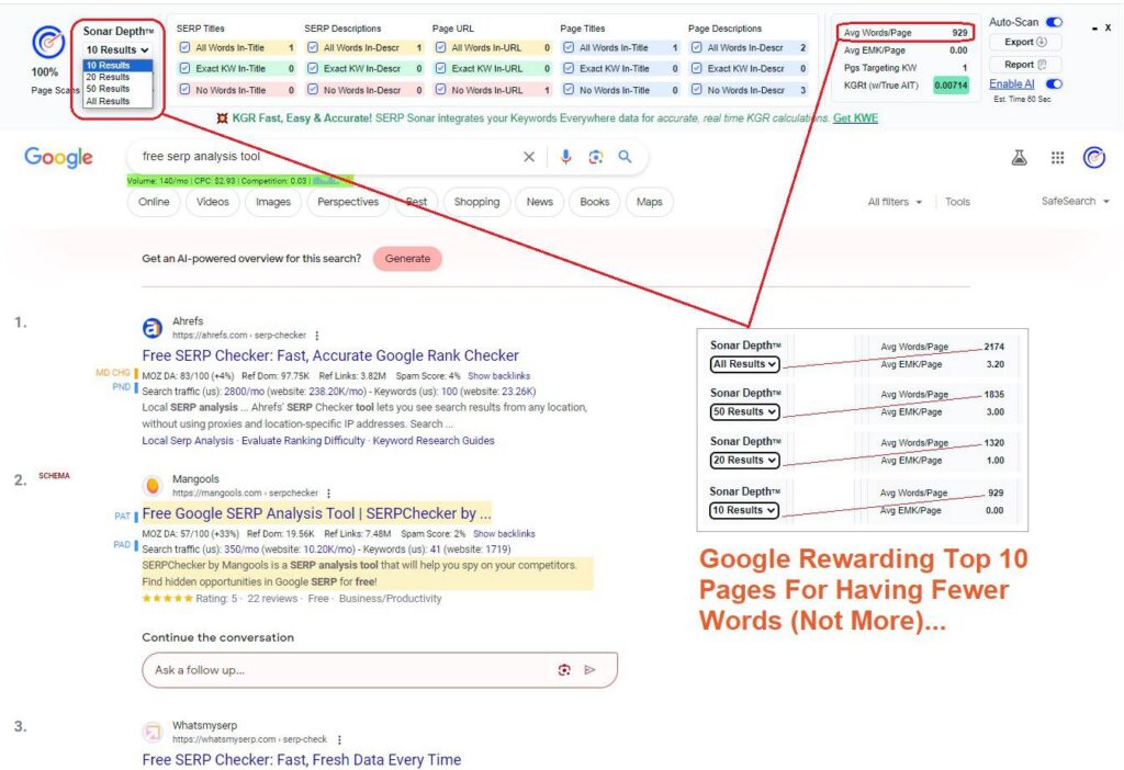 Sonar Depth - Relative Value Average Word Count analysis - SERP Sonar
